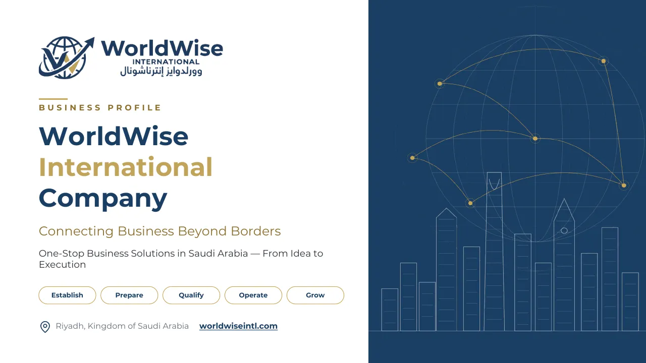 Cover page of the WorldWise International Business Profile